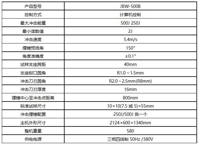 數(shù)顯式簡支梁沖擊試驗機