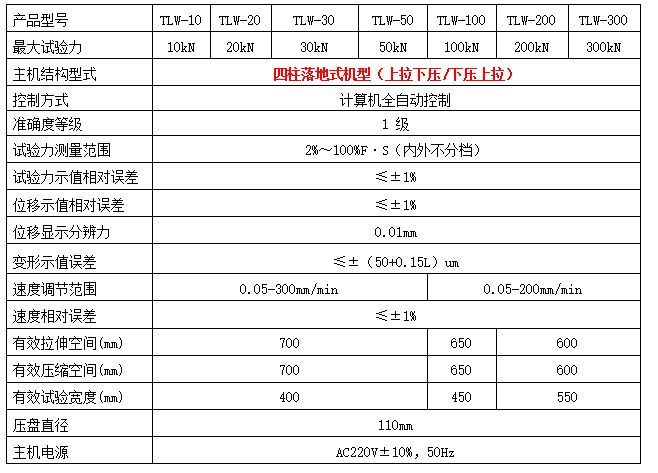 1噸數顯式彈簧試驗機